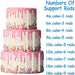 Esslly’s 32 cm Plastic Dowel Rods.