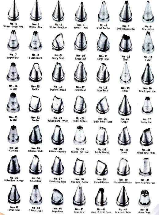 Noor Icing Nozzle Writer Fine No. 1 | Stainless Steel Cake Decorating Tip